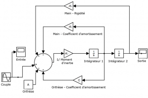 Figure 1 - 755